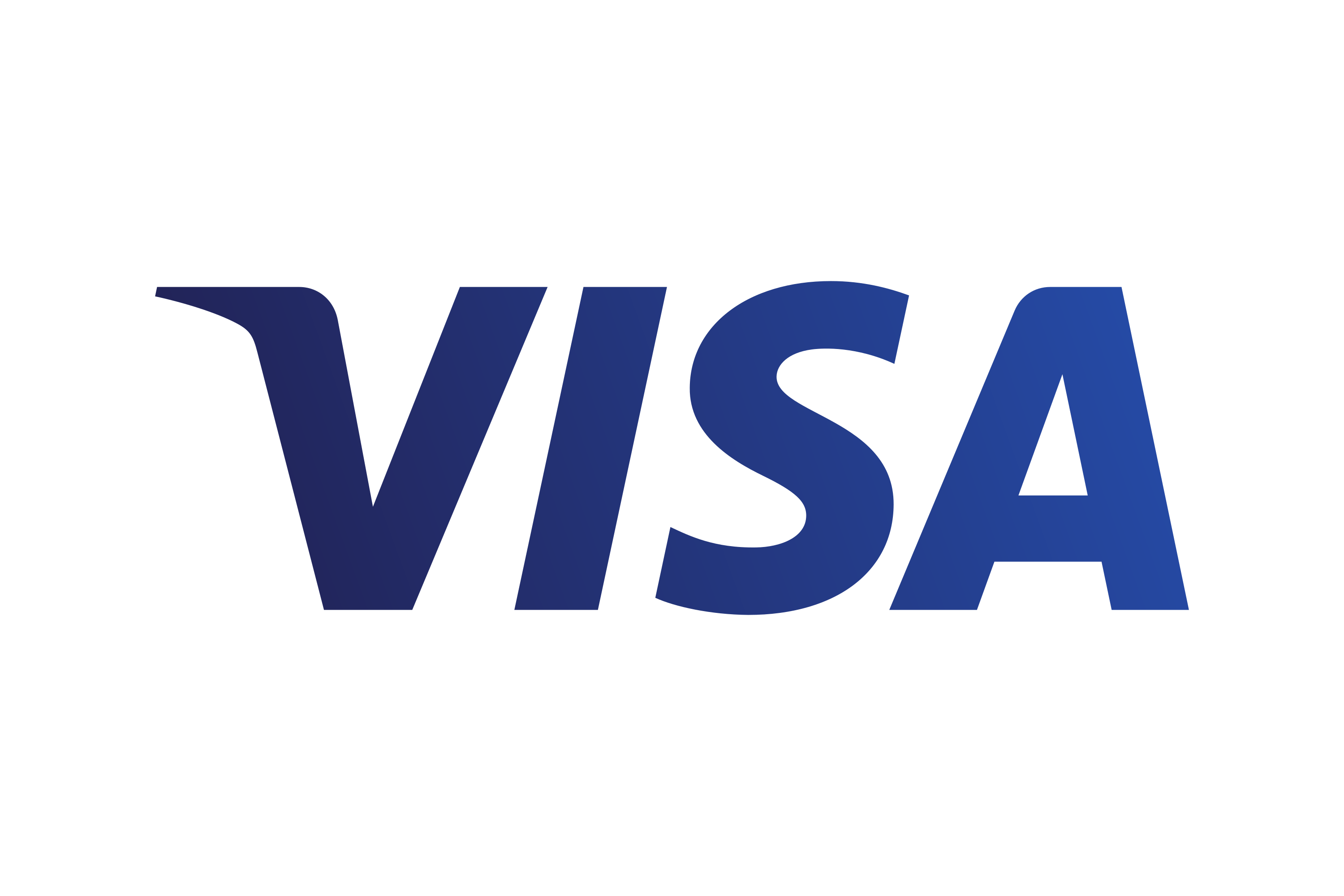 Visa Gift Card